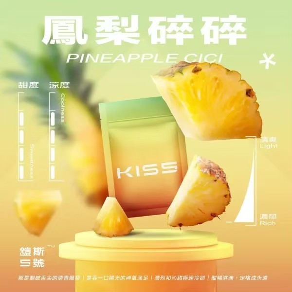 <p><strong>KIS5煙彈 3顆起出貨<br />
滿15顆贈送一代主機<br />
一代通用/單顆獨立包裝</strong></p>