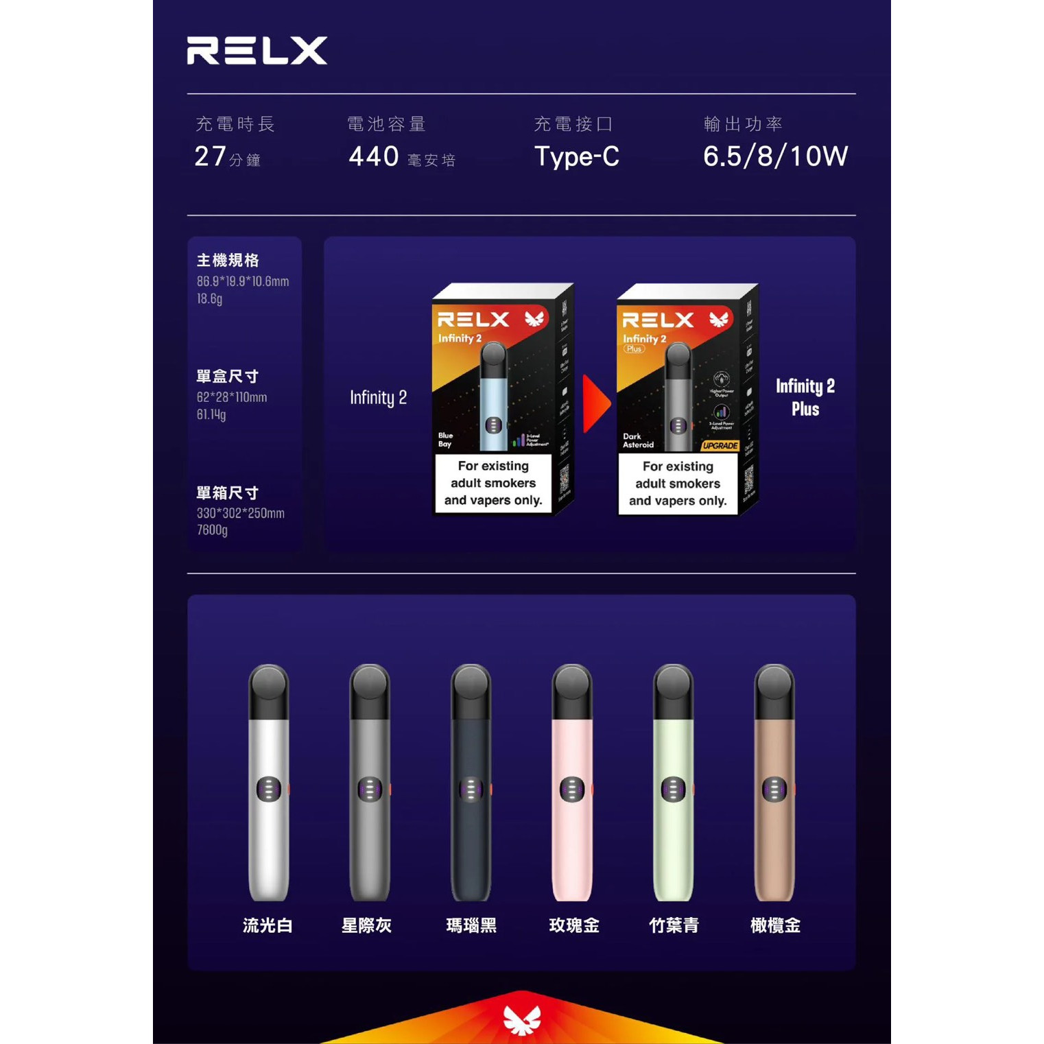 <p><strong>Relx六代plus<br />
最新正品主機!!!</strong></p>